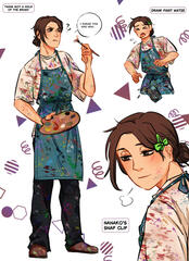 Full body + head + bust